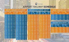 Jadwal Kereta Bandara Soekarno Hatta April 2024